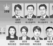 '리서치 名家' 하나금투 박종대·이경수·이재만 '2관왕'