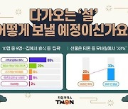 티몬 "이번 설 트렌드는 '집콕'과 '비대면'"