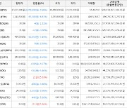 가상화폐 비트코인 37,021,000원(-7.68%) 거래중