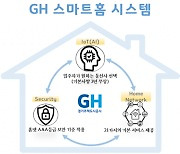 GH, 스마트홈 시스템 표준모델 구축..올해부터 모든 공동주택에 적용