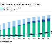 무디스 "2040년 한국 노인 비중 2배 증가..보험산업 어려움 직면"
