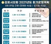 김포시의회, 2021년 회기운영 계획 확정..28일 첫 임시회