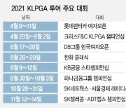 31개 대회에 280억 상금..올 역대급 KLPGA 펼쳐진다