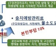 광주광역시, 아동치과주치의 시범사업 선정