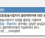 업계 숙원, "OTT 저작권 방송 보상 개념으로"..문체부와 협의