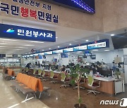 예산군, 민원서비스 종합평가 3년 연속 최우수 기관 선정