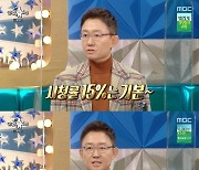 '라스' 손범수 '가요톱텐' MC의 추억 소환..이예린 깜짝 등장(종합)