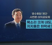 [뉴스큐] '반전' 꾀하는 이낙연 대표..지지율 반등은 언제?
