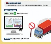 경기도 '계절관리제' 도입 후 운행제한 차량 1만5373대 적발