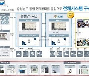 충남. 재난·안전·도시문제 해결 '통합틀랫폼' 구축