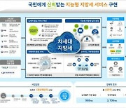 '지방세입 2단계' 재도전한 메타넷대우정보