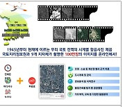 서울시 항공사진 국토정보 플랫폼에서 온라인으로 무료 발급