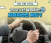 2021년 달라지는 자동차관련 제도 7