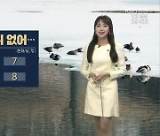[날씨] 강원 오늘 큰 추위 없어..미세먼지 '나쁨'