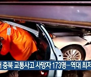 지난해 충북 교통사고 사망자 173명..역대 최저
