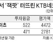 배민·토스로 대박 낸 KTB네트워크..해외서도 7배 수익