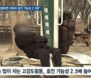 [쿠키건강뉴스] "고강도 운동 이어가면 아토피 호전 가능성 2.5배 증가"