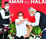 [포토] 印尼 대통령, 중국 백신 접종