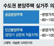 [단독]방치됐던 공공분양 위장전입, 올해 첫 실태조사 벌인다