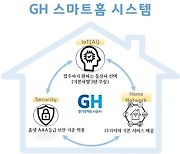 GH공사 스마트홈 시스템 표준모델 구축..올해부터 모든 GH 공동주택에 적용