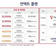 SK텔레콤, 고객가치 제고 위한 '언택트 플랜' 출시