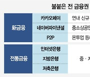 은행권·빅테크 총공세..중금리 대출 전쟁 불붙었다