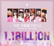 방탄소년단 '작은 것들을 위한 시 (Boy With Luv) (Feat. Halsey)' 뮤직비디오, 11억뷰 돌파