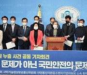 與, 월성원전 방사성 누출의혹에 전면 대응키로(종합)