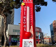 어려운 시기 속 전북 사랑의 온도탑 벌써 100도 넘겼다