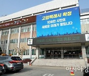 고양시, "2021년 미래 자족도시 대전환의 해"..초대형 사업 추진