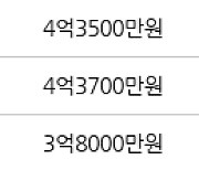 인천 동춘동 연수1차 현대 아파트 84㎡ 4억4500만원에 거래