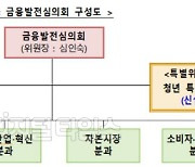 금융정책 자문기구 '금발심' 출범..청년분과 신설