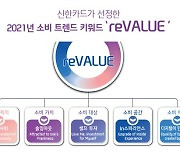 신한카드, 2021년 소비 키워드로 '리밸류' 선정