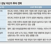 강남 부자들도 반도체·2차전지株 눈독.. 달러·원자재 선호