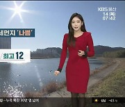 [날씨] 울산 오늘도 탁한 공기..황사·미세먼지 '나쁨'