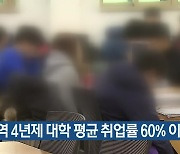 지역 4년제 대학 평균 취업률 60% 이하