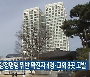 대전시, 행정명령 위반 확진자 4명·교회 8곳 고발