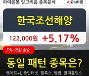 한국조선해양, 주가 반등 현재는 +5.17%.. 외국인 기관 동시 순매수 중