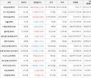 가상화폐 모스코인 17.8원 상승한 41.2원에 거래