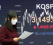 Kospi flat as investors cash in on chip and auto stocks