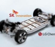 U.S. patent body throws out SK challenge against LG