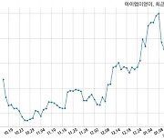 아이엠이연이 대표이사 변경