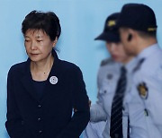 S. Korea's top court upholds 20-year jail term for ex-president Park