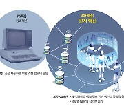 부엌 오븐에 요리 레시피가 5억개나 입력돼 있다고?