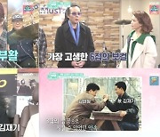 'TV는 사랑을' 부활 김태원, 6대 보컬 김기연과 극적 재회에 자체 최고 시청률