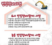 김천시, 빈집 정비사업 추진..주거환경 개선 기대