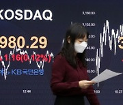 코스닥, 코스피, 원달러 환율 소폭 상승 마감