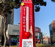 '코로나 위기에도 펄펄'..전북 사랑의 온도탑 '100도 달성'