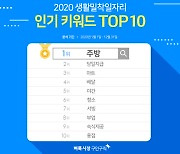 벼룩시장구인구직, 2020년 생활밀착일자리 인기 검색어 순위 공개