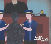"아동‧청소년 관련기관 종사자 점검, 성범죄 경력자 80명 적발"